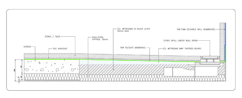 Slot drain cad detail