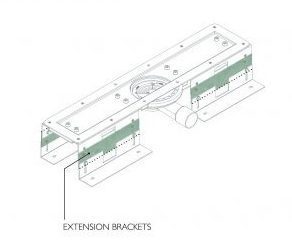 Annotation of Extension brackets