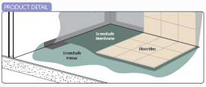RIW Screedsafe Floor Waterproofing Details