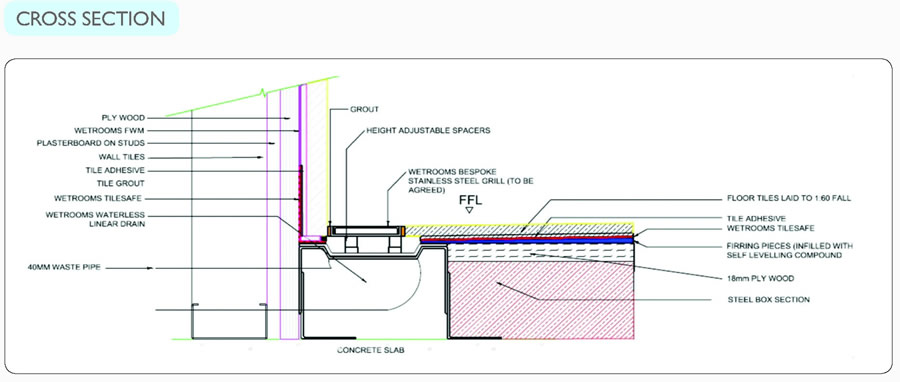 cross_section2