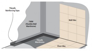 Wet room Constuction Cross Section