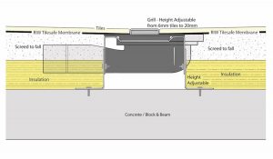 Screed build-up