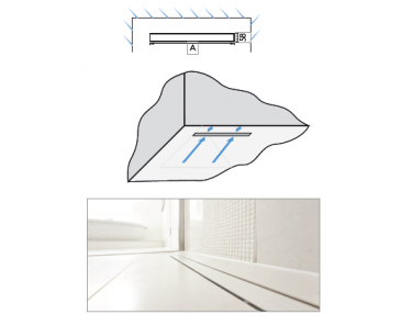 Floor Drain diagram