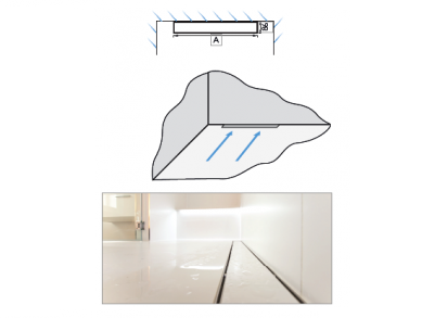 Wall Grill Layout