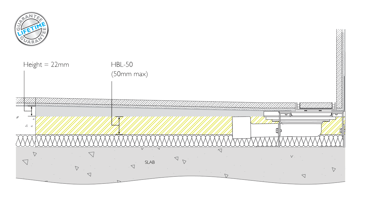 Side view of Linear Screed-Dec & HBL-50