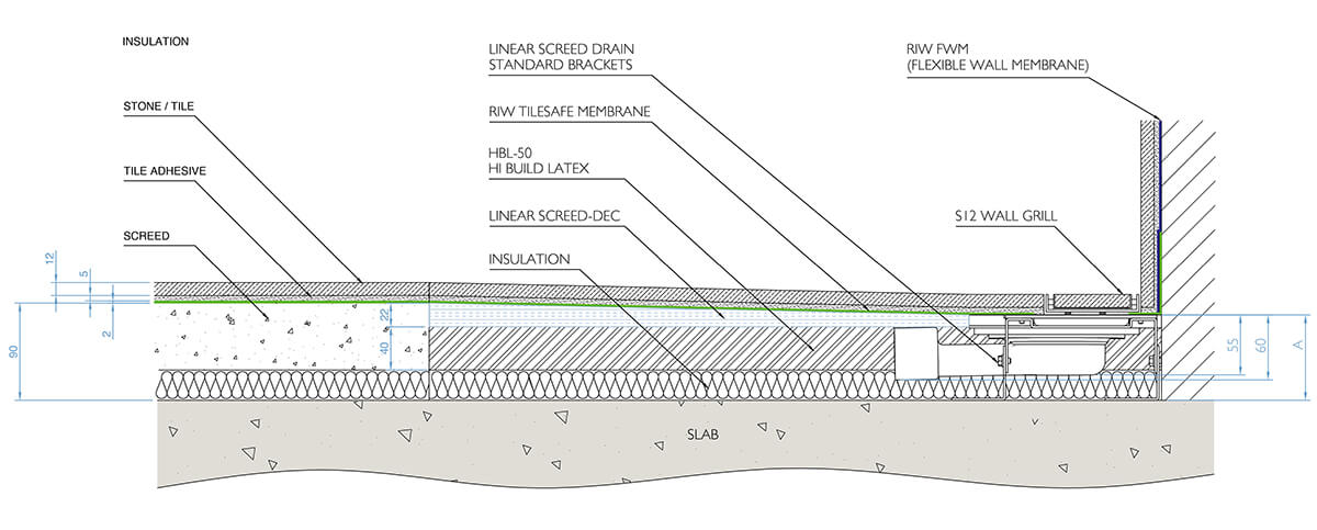 LINEAR WALL DRAIN WITH LINEAR SCREED